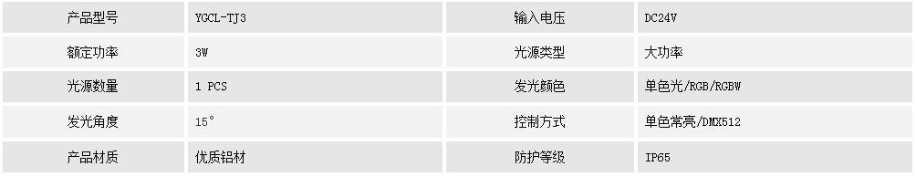 臺(tái)階燈YGCL-TJ3(圖1)